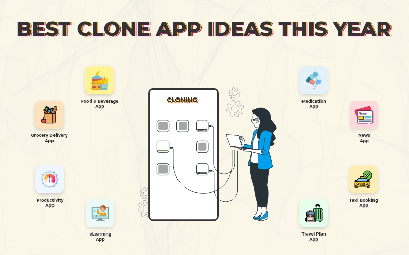 10 Best Clone App Ideas For Your Business in 2022